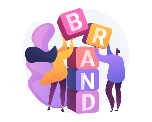 brand naming